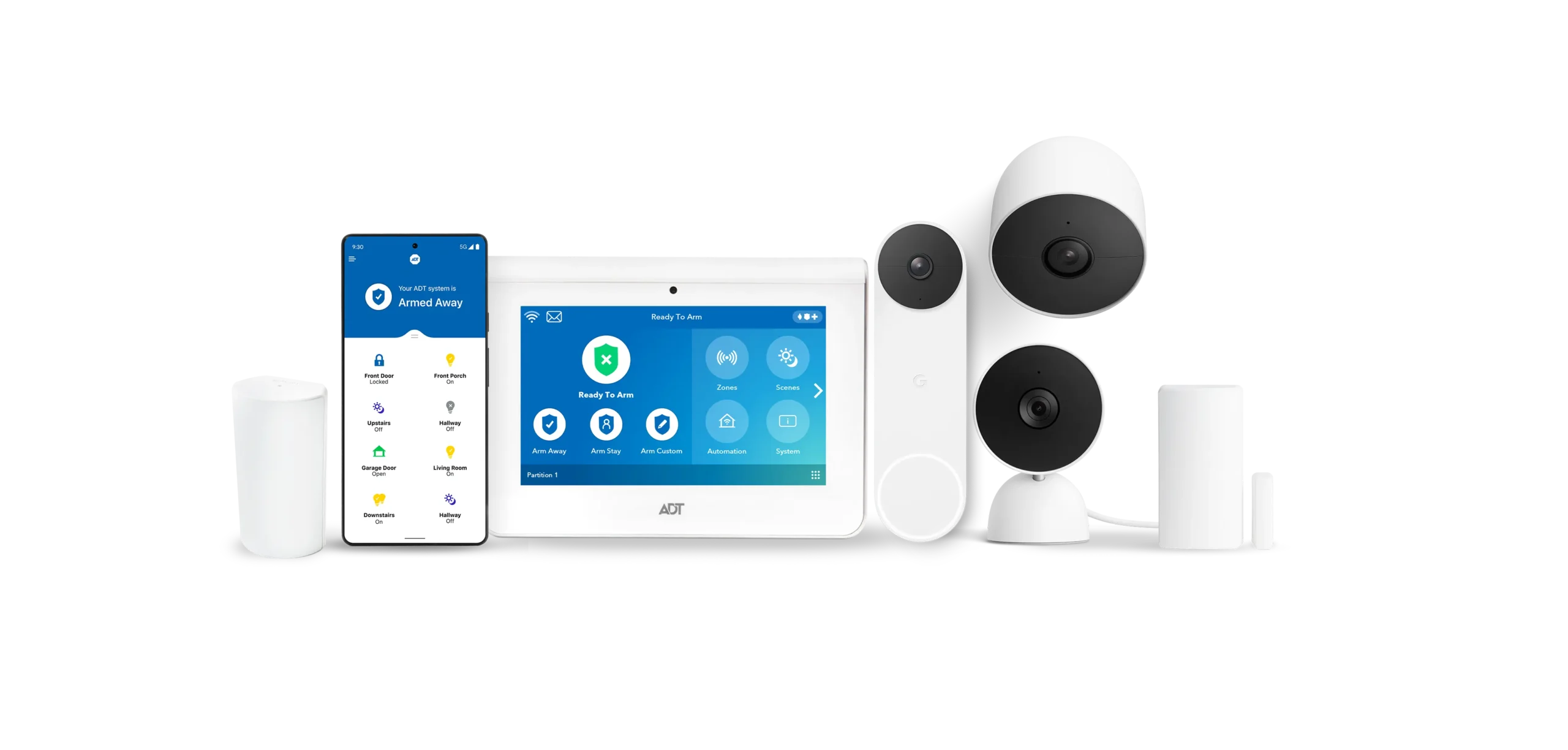 Home Security Systems